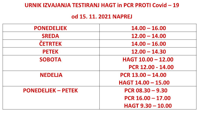 Testiranje